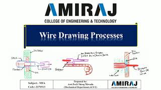 Lec 13 | Metal Forming Analysis | Wire Drawing Processes