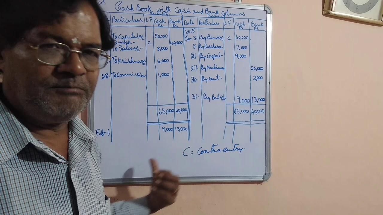 Two columnar cash book with cash and bank column YouTube