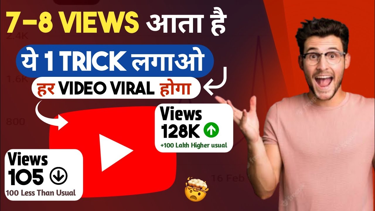 Video viral kaise kare | How to viral video on youtube | Youtube mein ...