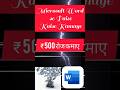 💰 Microsoft Word Se Paise Kaise Kamaye | How To Make Money With Microsoft Word #RemoteWork #shorts