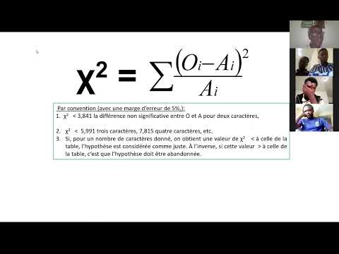 Vidéo: Qu'est-ce que la loi de l'assortiment indépendant explique avec un exemple?