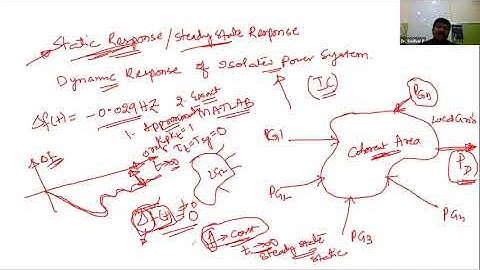 PSOC Proportioral Plus Integral Controller
