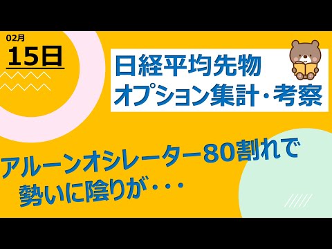 【海外ファンド取引手口　集計・考察】　2月15日　モルガン・スタンレーも先物買い！アルーンオシレーターは80割れで勢いに陰りが・・・