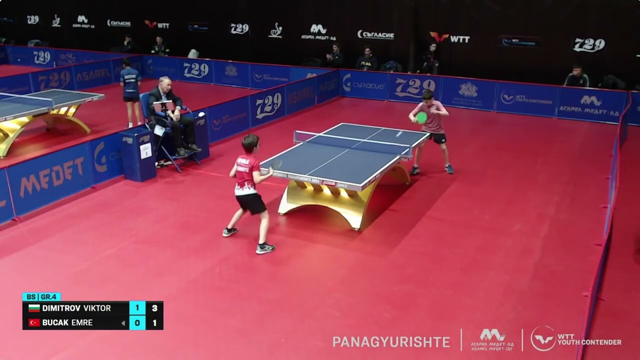 Emre Bucak   Viktor Dimitrov WTT Youth Contender Panagyurishte 2024 U13 Group