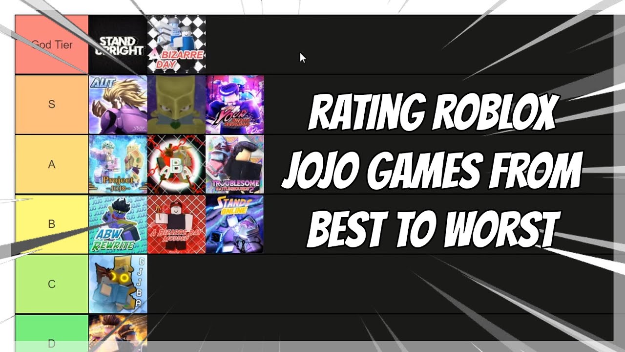 Ranking Roblox JoJo Games From BEST to WORST! 