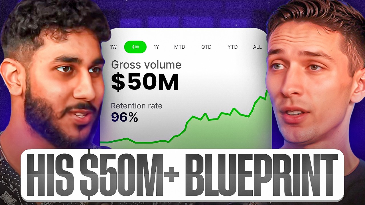 CHANGE YOUR LIFE TODAY FT LUKE BELMAR | EP 38