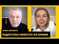 Вот кого боится пут*н, героем года станет Эрдоган, Пригожин в Украину на вернется. Игорь Яковенко