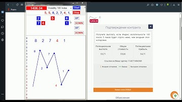 Binary com индекс 100 стратегия Rise and Fall 5 тик