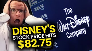LIVE: Disney Hits $82.75, Congress Sells $6M Stocks, AirBnB Bubble Bursting?