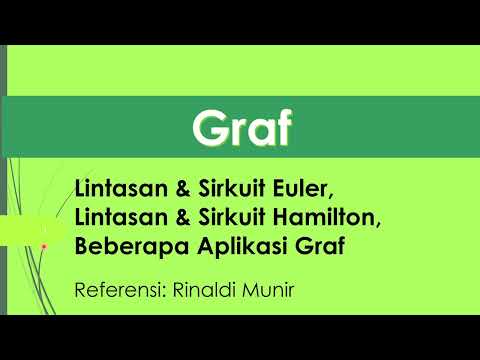 Video: Apa yang dibutuhkan untuk memiliki sirkuit yang lengkap?