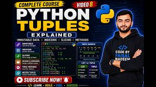Python Tuples Explained | Immutable Data, Indexing, Slicing & Tuple Methods