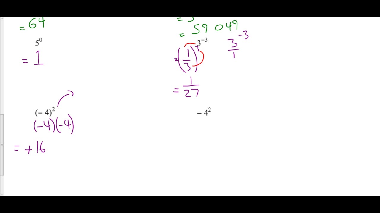 Exponents Review Part 1 Exponent Laws YouTube