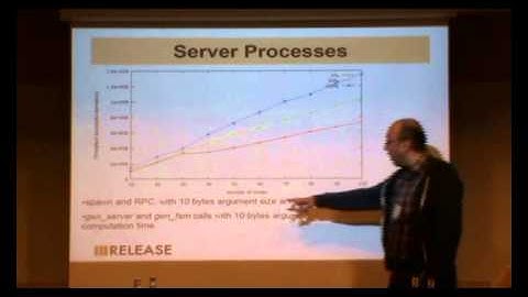 Erlang 2014: Investigating the Scalability Limits of Distributed Erlang