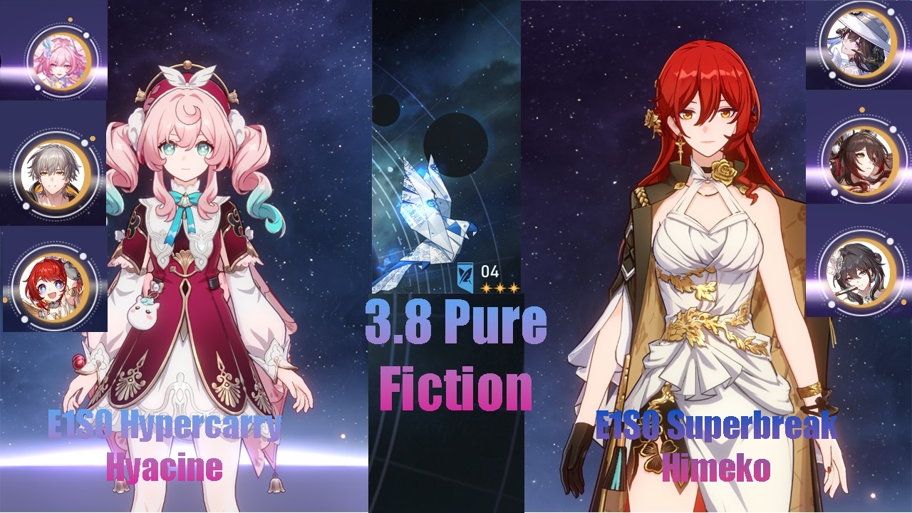 3.8 Pure Fiction Clears (3 Stars): 6 Cost Hyacine Hypercarry, 2 Cost Superbreak Himeko
