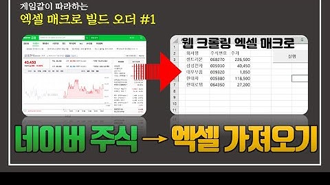네이버 주식 정보를 한방에 엑셀로 가져오기 (Naver Finance Web Scraping with Excel Macro VBA)