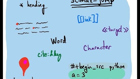 scimax - Jumping to locations in #Emacs