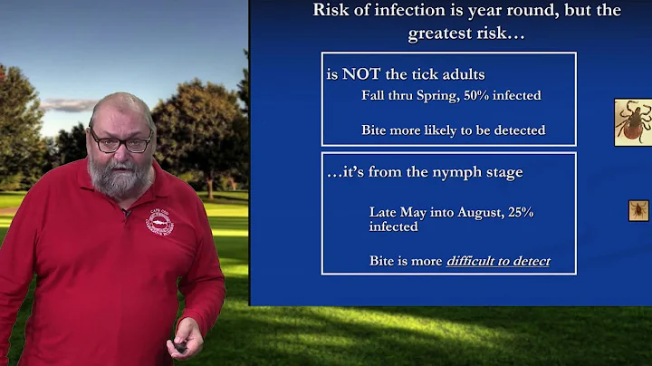 Tickology: Tick Borne Diseases