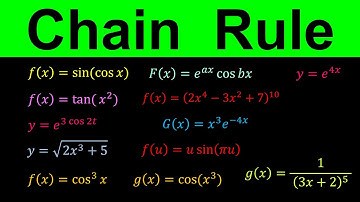 The Chain Rule | Chain Rule and Product Rule for finding Derivatives | Calculus - PART 3