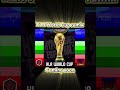 XLR World Cup · Hypnosaes Espectral 2 (remix) Coming soon #music #2026