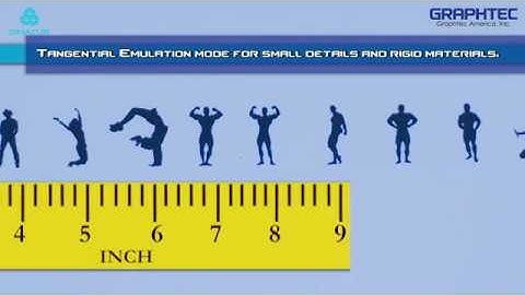Dimatur – Graphtec FC-8600 (Ferramentas)