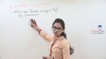 TYBCOM - Export Marketing - Global Framework for Export Marketing - Part (4 of 12)