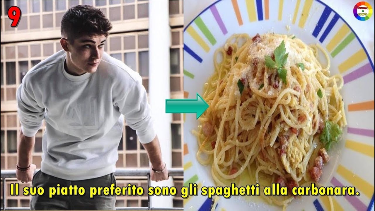 Alex e Co | 12 cose che non sai su Federico Russo !