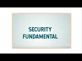 CCNA Course from Trainupskill