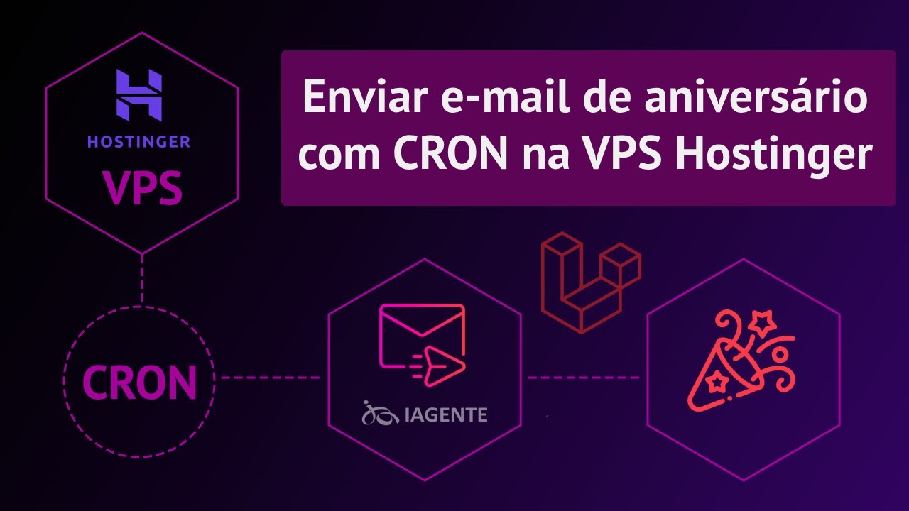#27 - Como configurar o CRON na VPS da Hostinger para enviar e-mails ...
