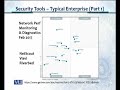 cs205  Information Security CS205 Topic No.045