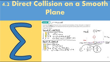 4.2 Direct Collision with a Smooth Plane (FM1 - Chapter 4: Elastic collisions in one dimension)