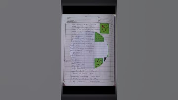 Science Constructivism Lesson Plan (Pressure) #shortsfeed #shortsvideo #naach