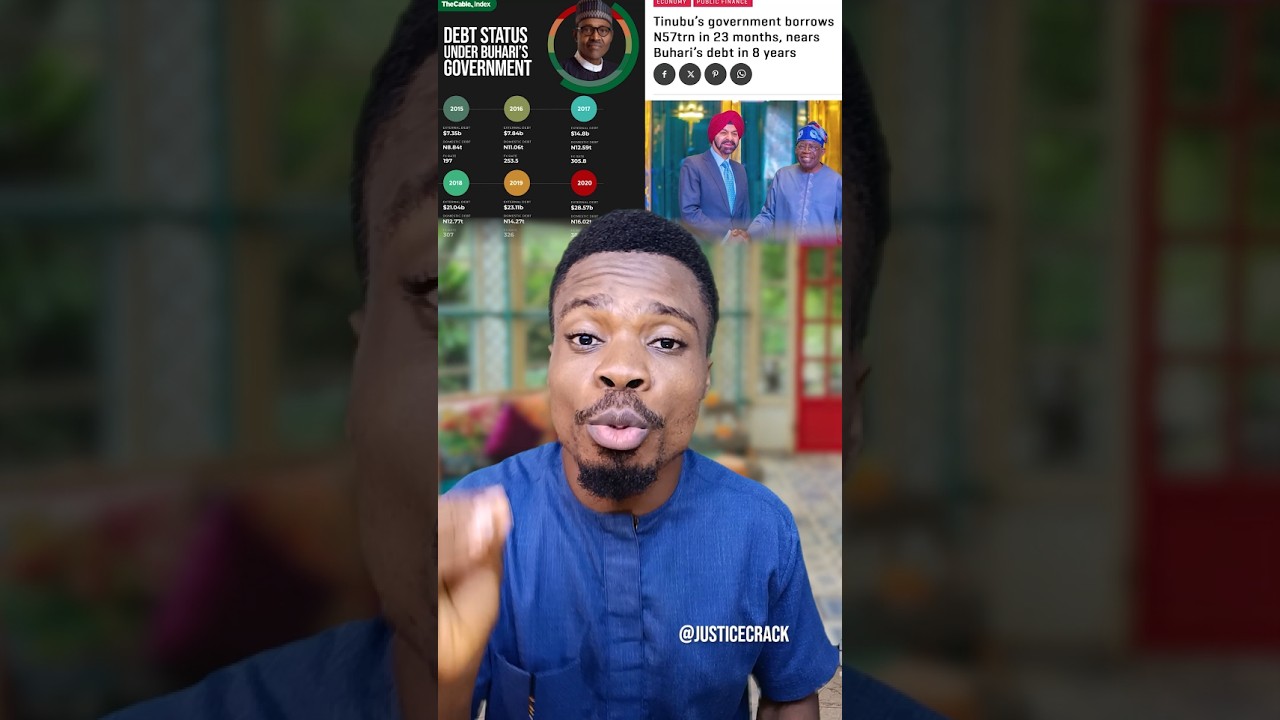 Tinubu has borrowed more then Buhari and fuel is still expensive 