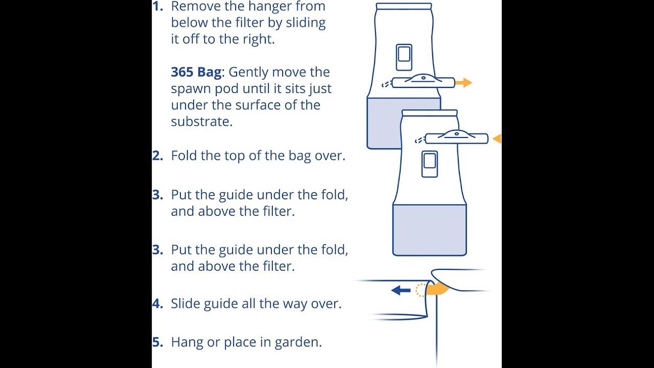 Exhale Homegrown CO2 Micro Grow Bag (1.5 lbs)
