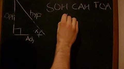 Trigonometry Video Video