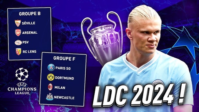 Ligue des champions : Le tirage au sort complet des groupes 2023/24 