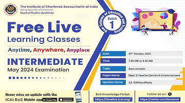 Intermediate Paper-3A: ITL | Topic: Basic concepts | Session 1 | 03 Oct, 2023