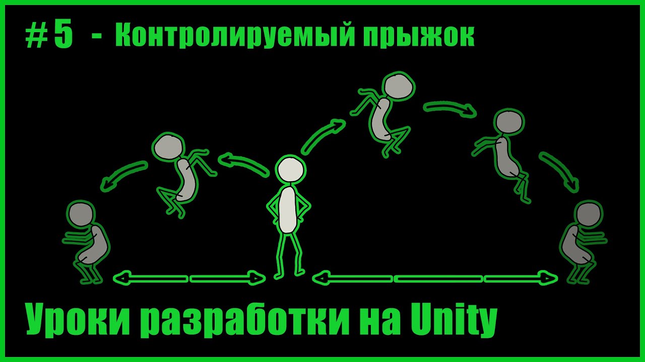 Код Unity прыжки 3d. Математика для разработчиков игр: создание прыжков. Формула прыжка в Unity. Контролируемый прыжок Unity.