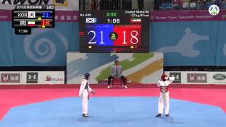 Asian Cadet Taekwondo Championships.  Final male  37