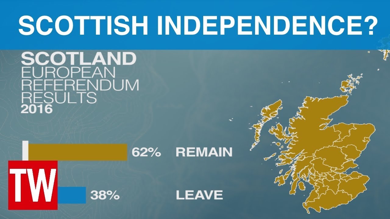Will Brexit Prompt Scotland's Independence? YouTube