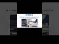 Polyclinic Management Software Demo | OPD, PHARMACY, LAB | HEXTGEN AI #digitalhealth