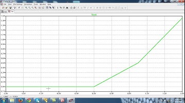 LTspice Netlist Video -9