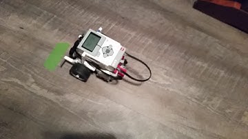 P, PI, PID Controllers