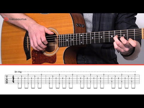 riffbox:-fingerstyle-guitar-syncopia