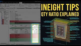 Estimating Intro Series - Ineight using qty ratio