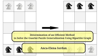 Determination of an Efficient Method to Solve the Guarini Puzzle Generalization Using BipartiteGraph