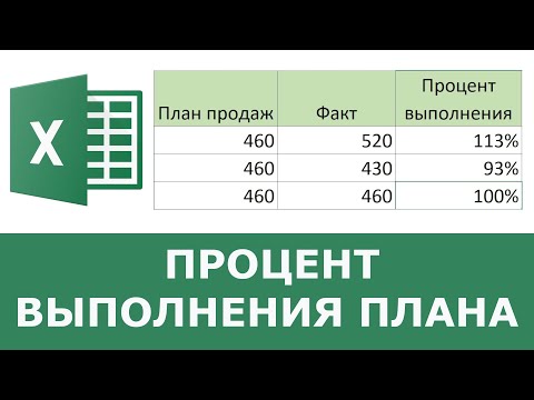 Как Посчитать Процент Выполнения Плана В Excel