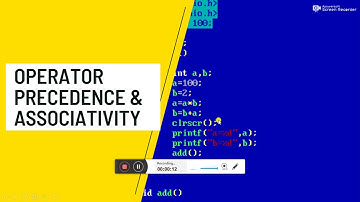Precedence and Associativity of Operators | Operators Precedence & Associativity C programming