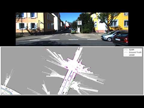 Occupancy Grid SLAM - KITTI Dataset