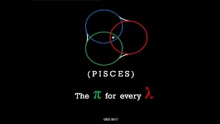 PISCES: The Pi for every Lambda