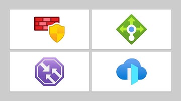 3 Configuring Azure load balancer with IIS server Lab
